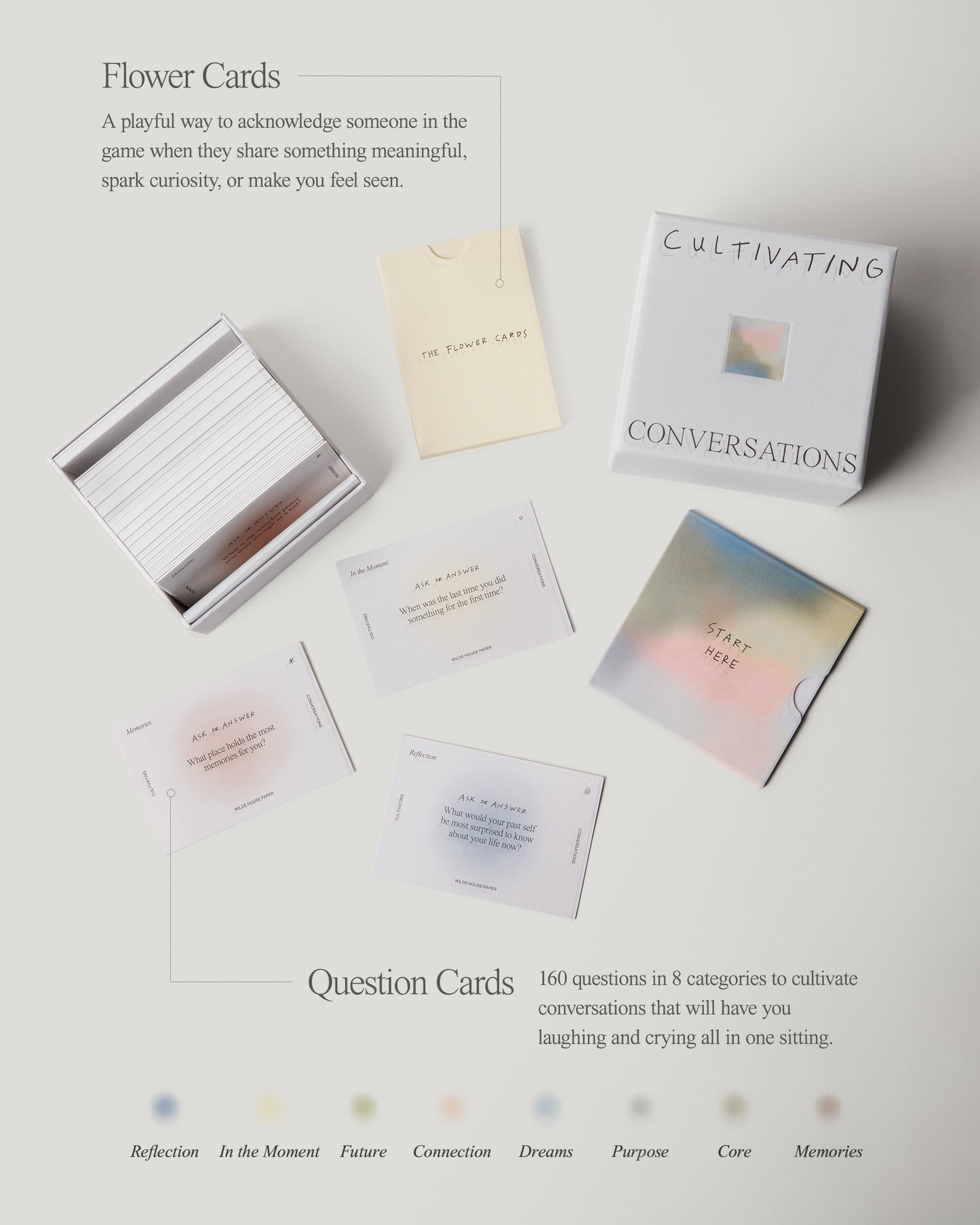 Cultivating Conversations Card Deck
